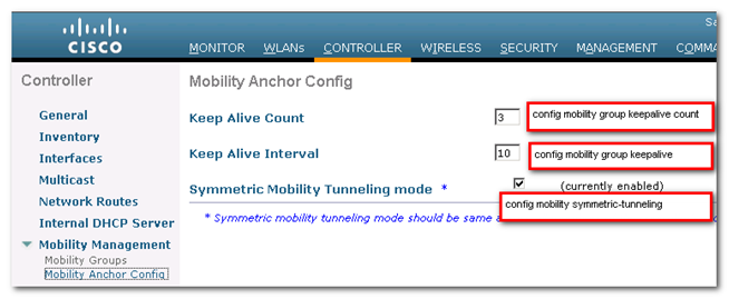 Controller-Mobility Anchor
