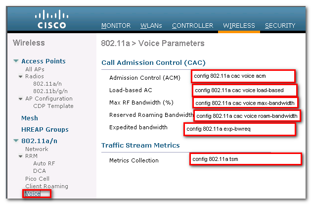 Wireless-802.11a-Network7